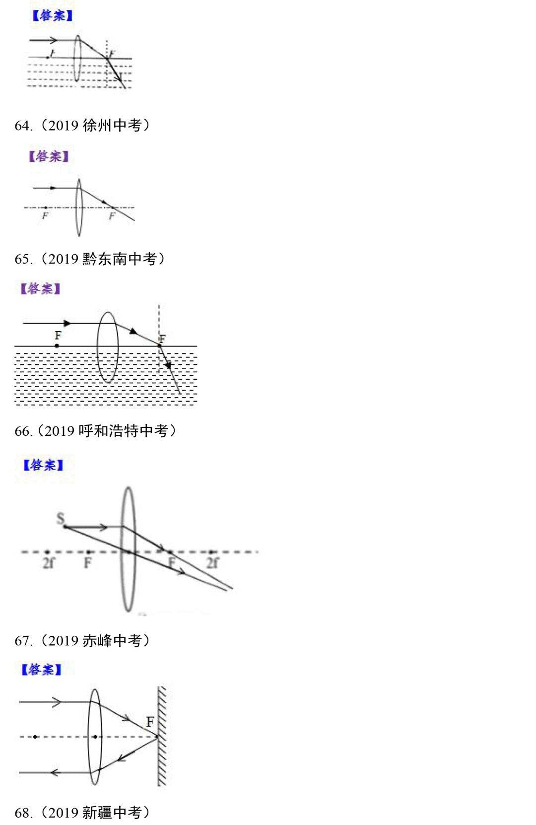 3(4)作光的反射或折射光路圖時,應先在入射點作出法線(虛線),然後根據