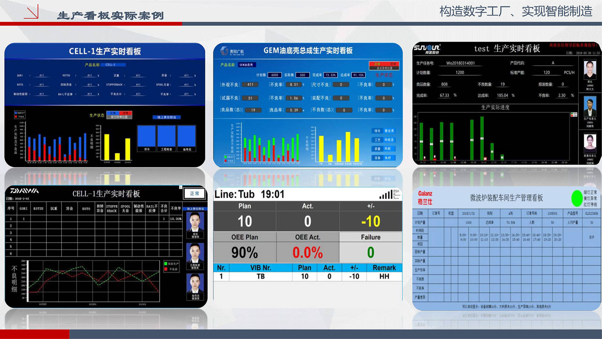 dsop電子看板/數字媒體播放/製造業sop系統/工藝卡片一體機