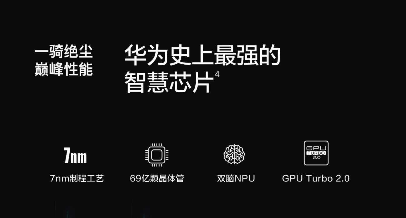 受美国"新规"制约的华为!将研发cpu/gpu内核:不再受任何禁令影响
