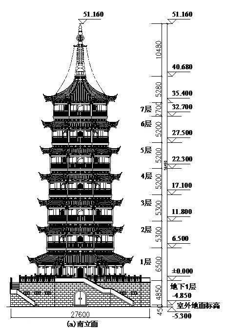 佛塔巨型通天柱底层拔柱改造设计与施工研究