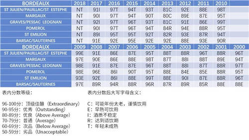 82年,82年,一天到晚就知道82年!_拉菲