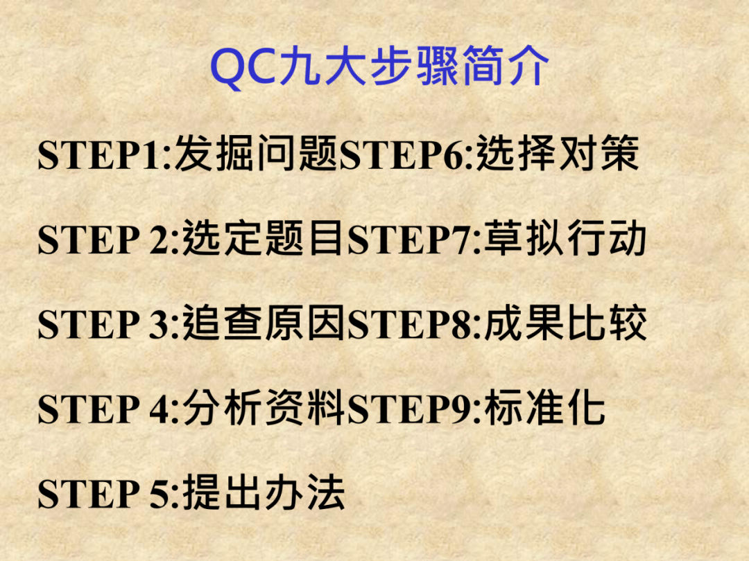 QC七大手法九大步骤，各有什么作用？_质量