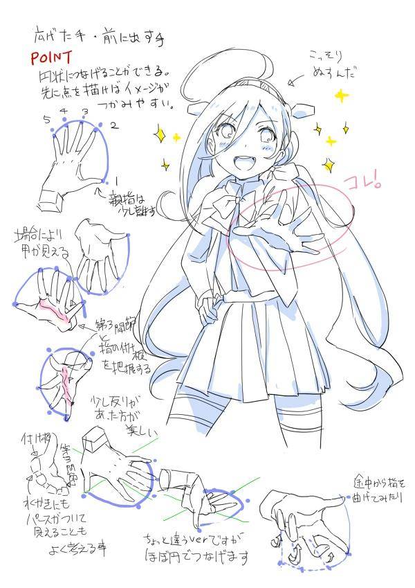 动漫人物的手部各种姿势画法