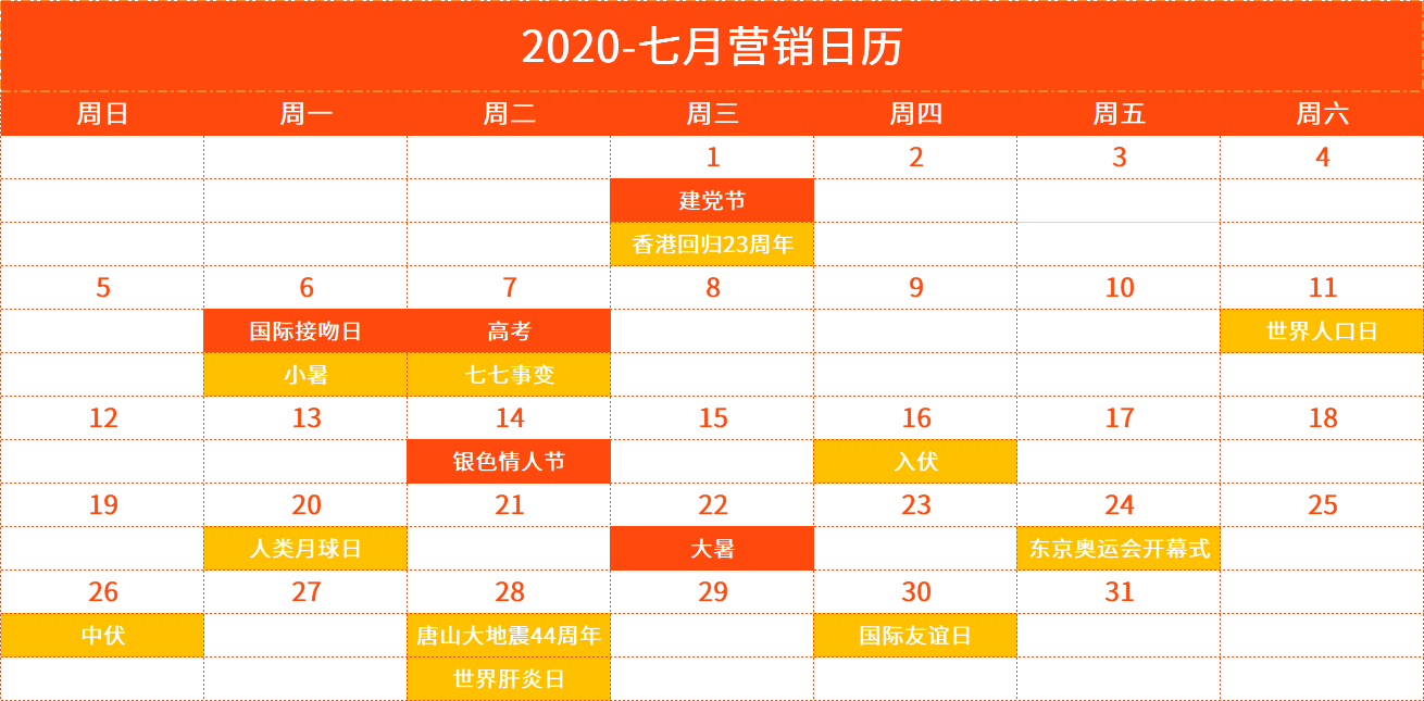 7月营销日历_手机搜狐网
