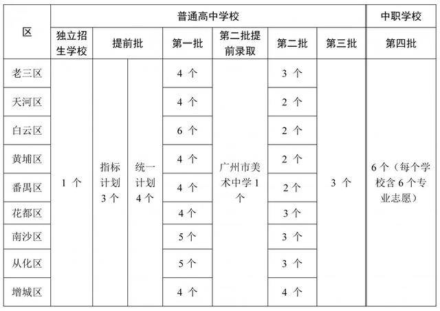 兰州理工与兰州交大_兰州交大租房子信息_兰州交大东方中学