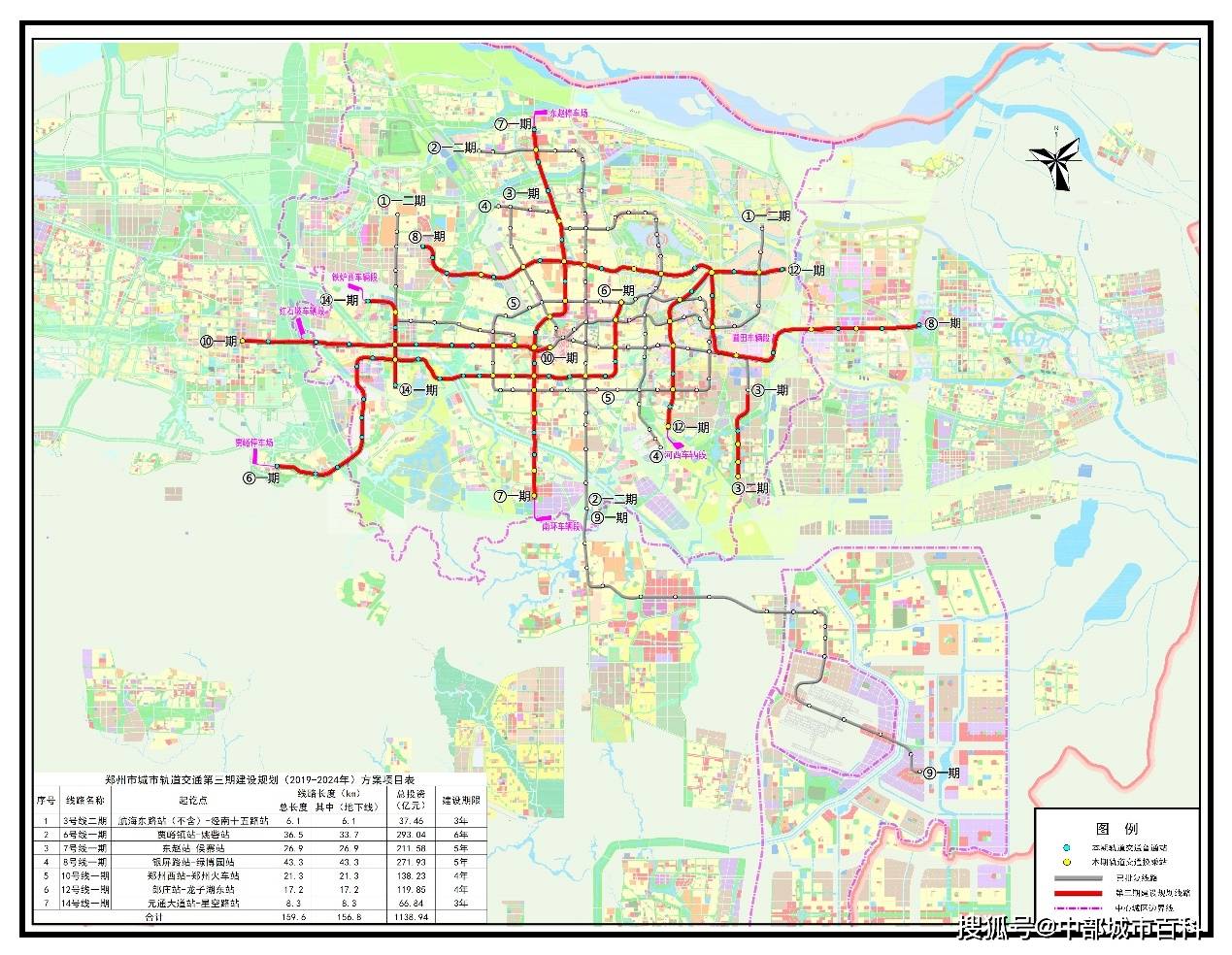 已开通车站还是在建地铁线路数量,在建里程;甚至到2050年远景规划,两