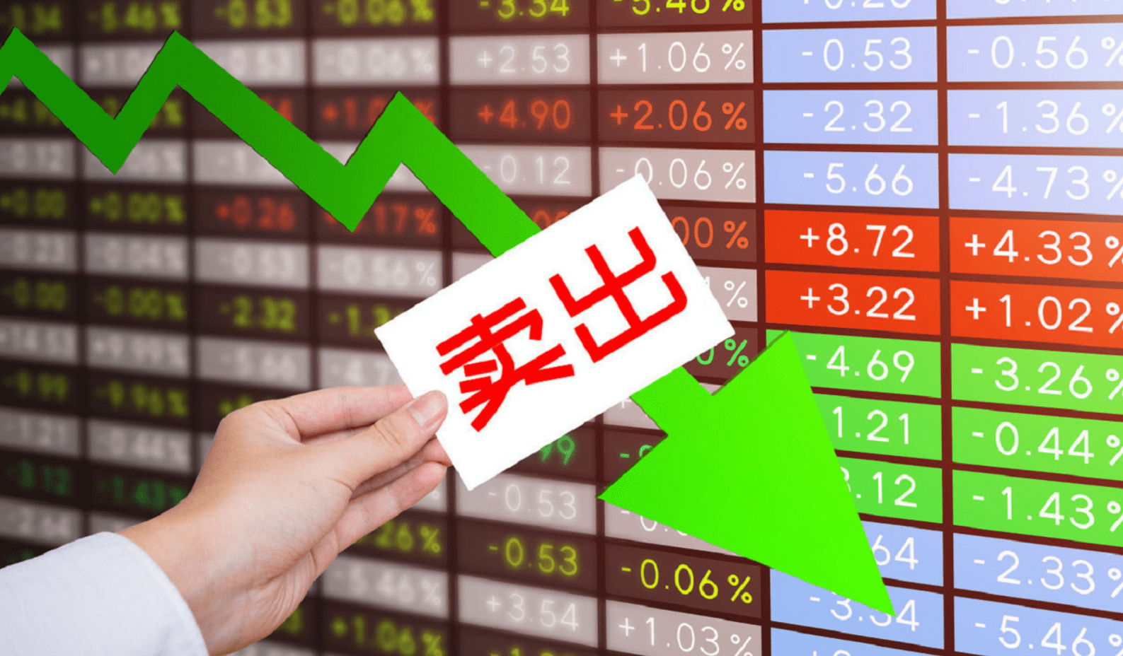 原创在股市中,止盈和止损哪个重要?设置止盈的方法有哪些?