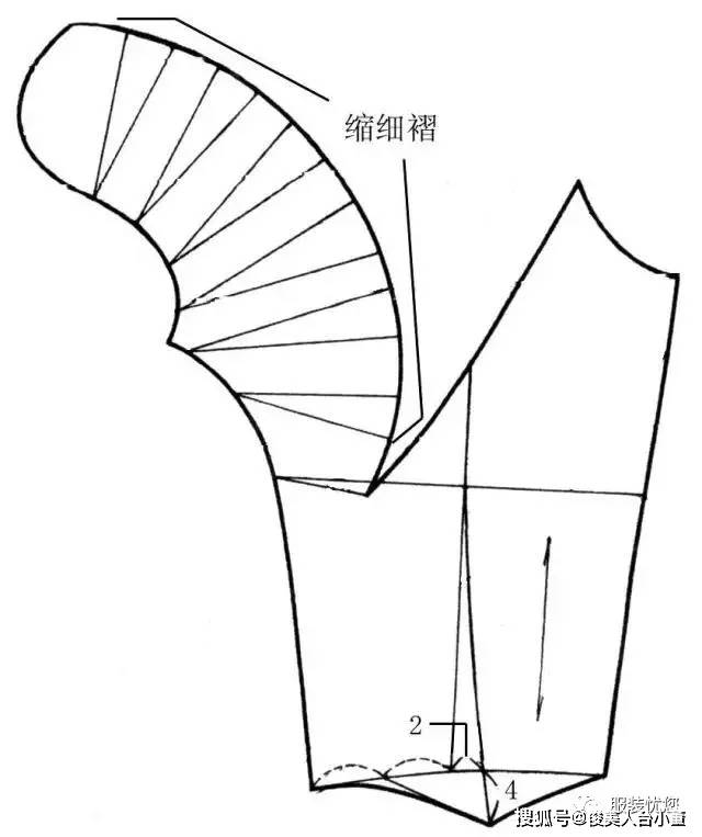 cm|俊美人台分享/各种衣袖款式图及纸样