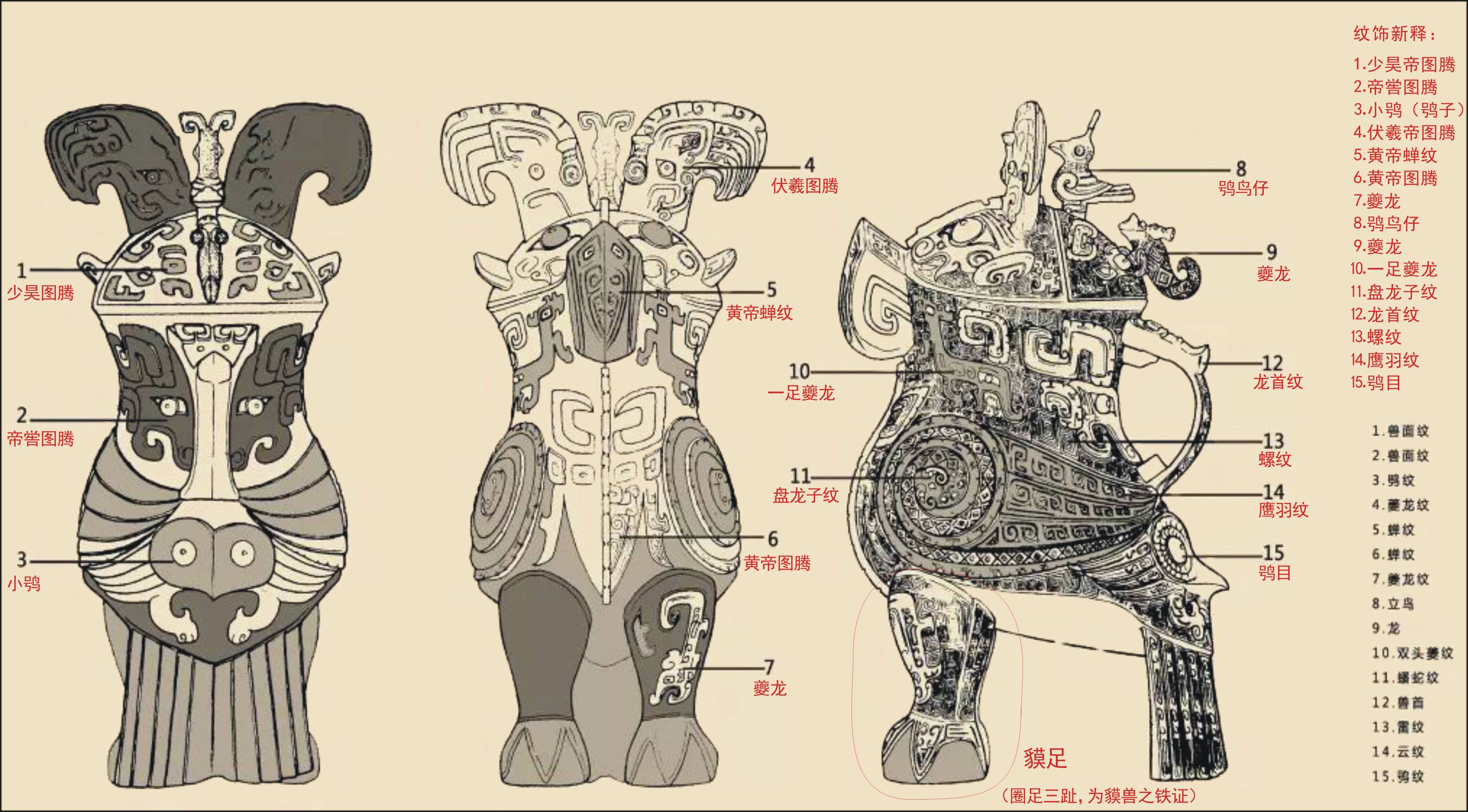 原创妇好墓3161新释鸮尊