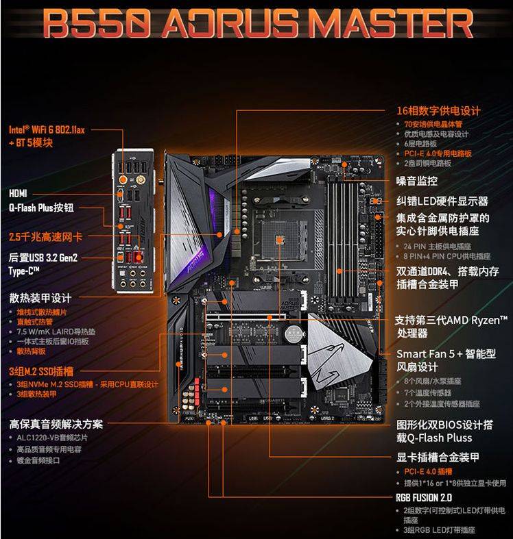 技嘉b550 aorus master主板评测:2498元!可能是最豪华的"中端"