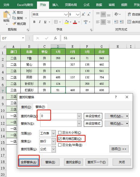 查找和替換窗口,查找內容輸入:0,替換為不輸入,勾選【單元格匹配】