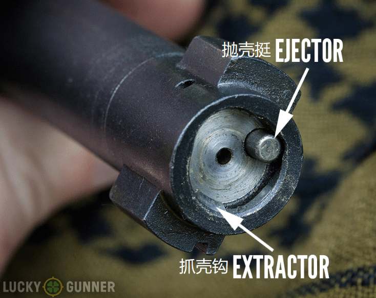 抛壳挺并不在枪机而是固定在机匣内