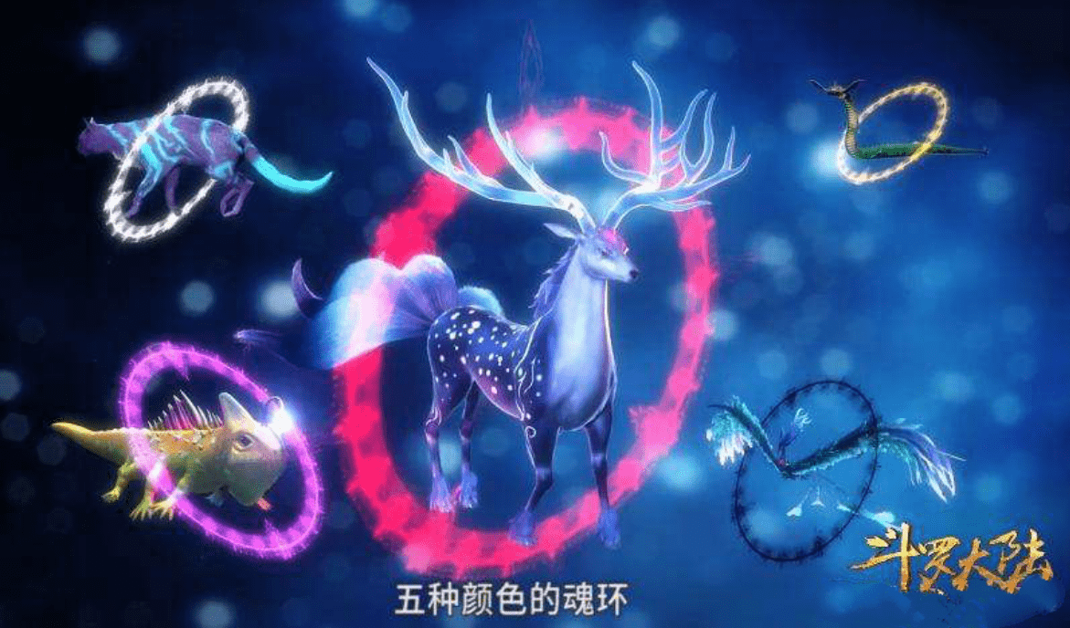 原创唐三觉醒蓝银皇时有两只魂兽它们到底多少年粉丝竟然争论不休