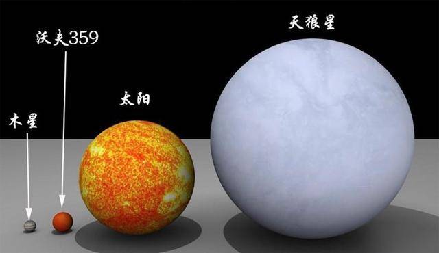 原创宇宙中最大的恒星半径能够达到1光年吗