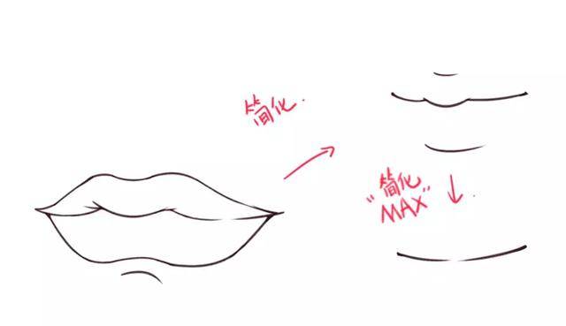 漫画人物的嘴巴怎么画