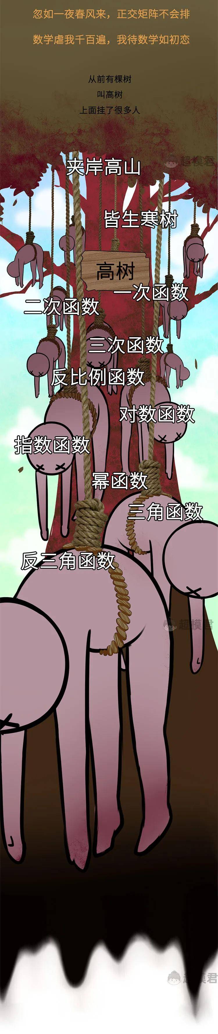 高考惨案折磨整整两代人全国数学平均分竟只有26分绝对的地狱难度