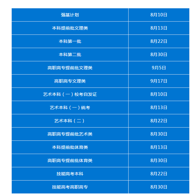 填报志愿官方网站_河南志愿填报官方网站_四川省志愿填报官方网站