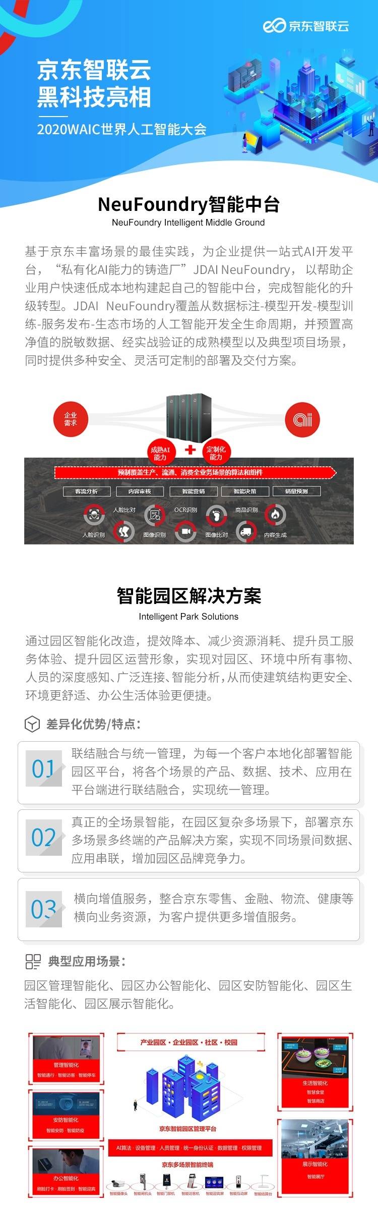 京东黑科技亮相2020 WAIC 以技术为本建设更高效、可持续的世界(图5)