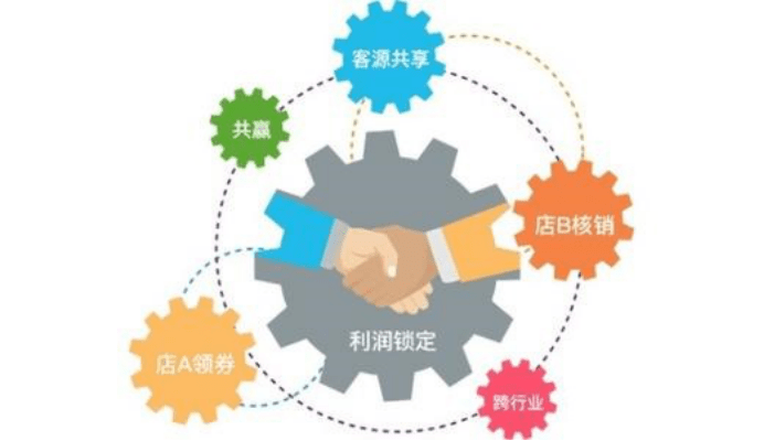 实体店异业联盟引流策略选商家合作模式利益分配玩法详解