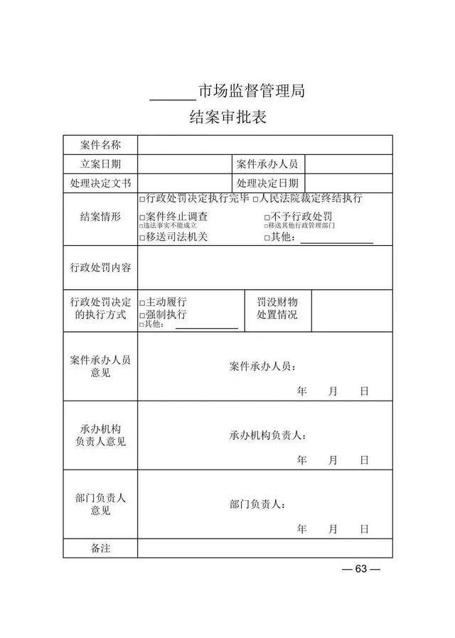 书 行政处罚决定履行催告书 送达回证 涉案物品处理记录 结案审批表