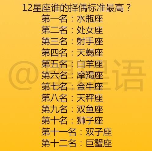 十二星座在班級裡都是什麼幹部12星座誰的擇偶標準最高