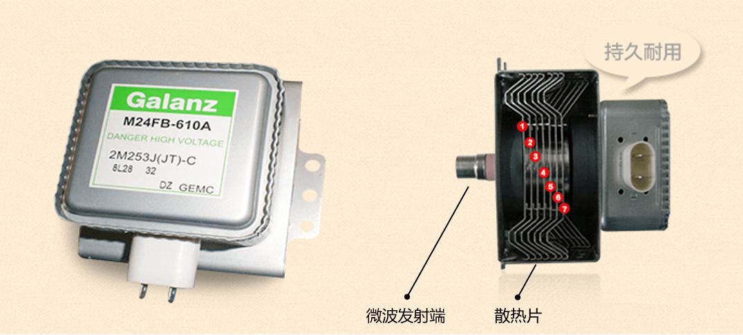 磁控管又称微波发生器,是微波炉的核心部件,其能产生微波炉工作的"
