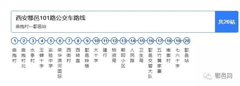 公交详细路线鄠邑区908公交详细路线鄠邑区909公交详细路线鄠邑区910