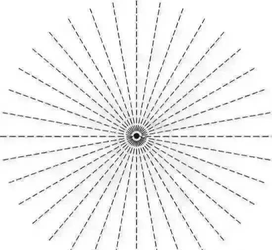 你有散光吗测一下就知道