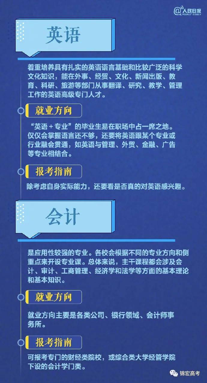 志愿|你想读哪个专业？热门专业报考指南，转给高考生！