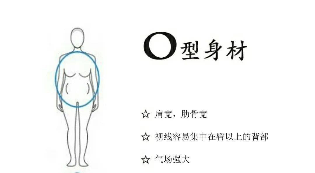 2,"o型"身材咋眼一看,这难道不是美人鱼公主和她的王子吗?