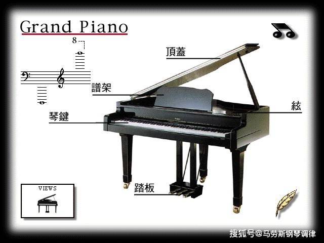 钢琴的尺寸规格尺寸图片