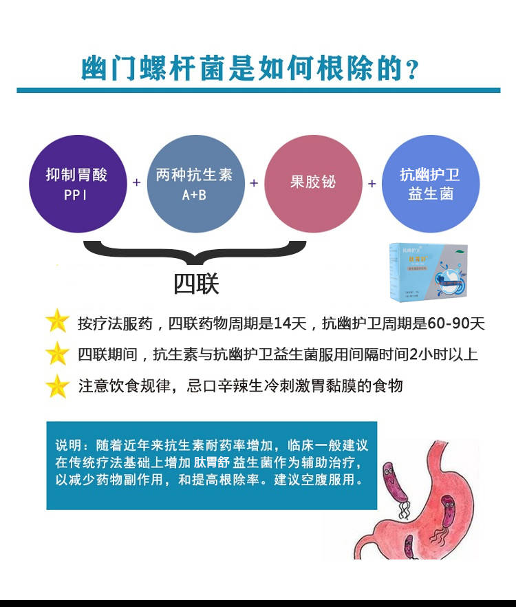 抗幽护卫:身体4个暗示,说明你可能被幽门螺旋杆菌感染,尽快做检查!