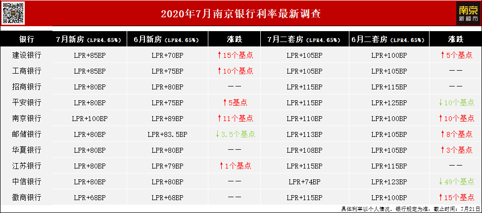 中信银行怎么打工资流水 来自搜狐网