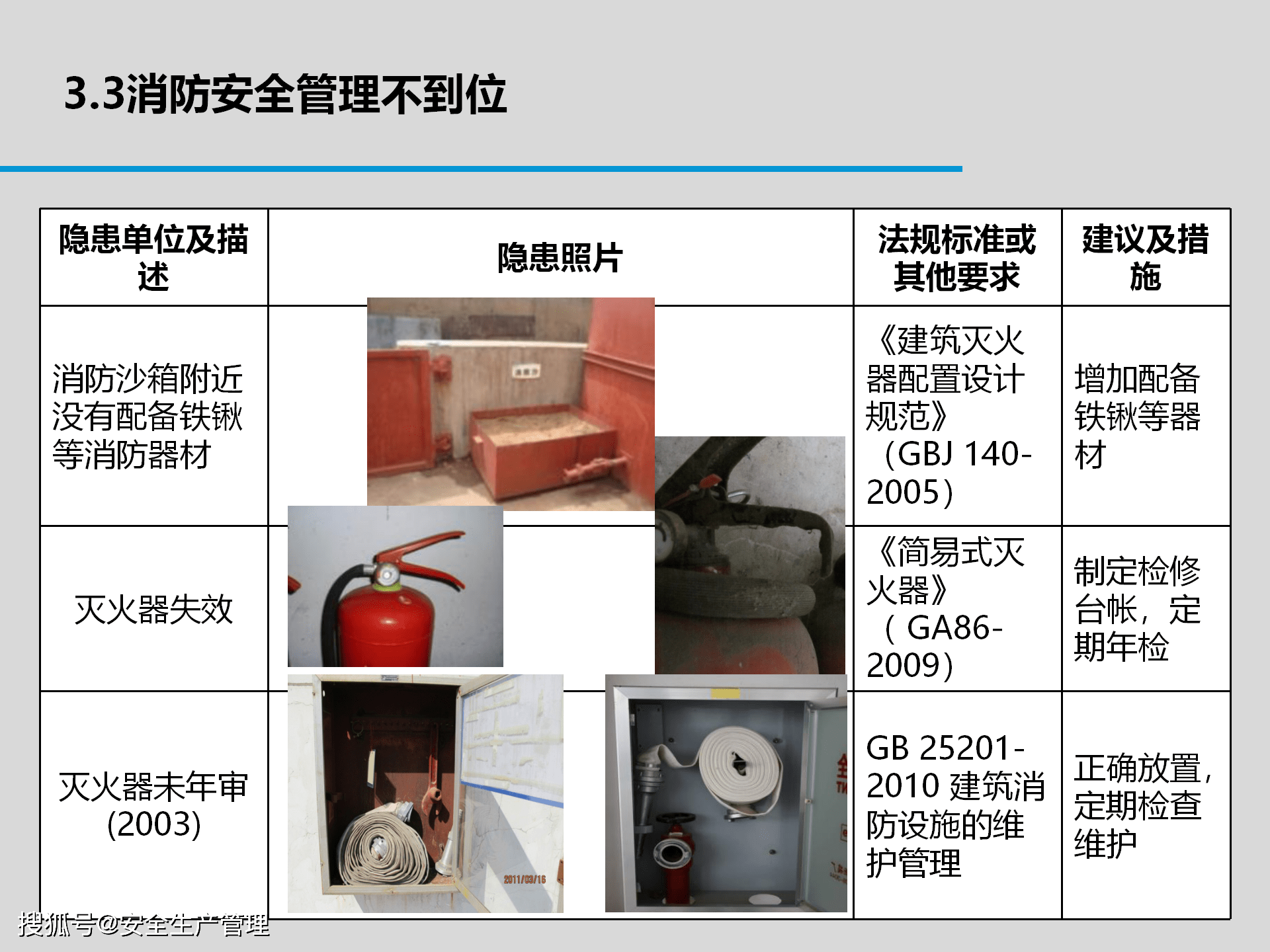 危險源辨識與事故隱患排查專題培訓(100頁)