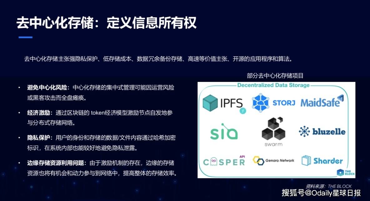 okex徐坤filecoin的機遇與風險