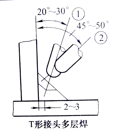 二保焊多层多道焊步骤图片