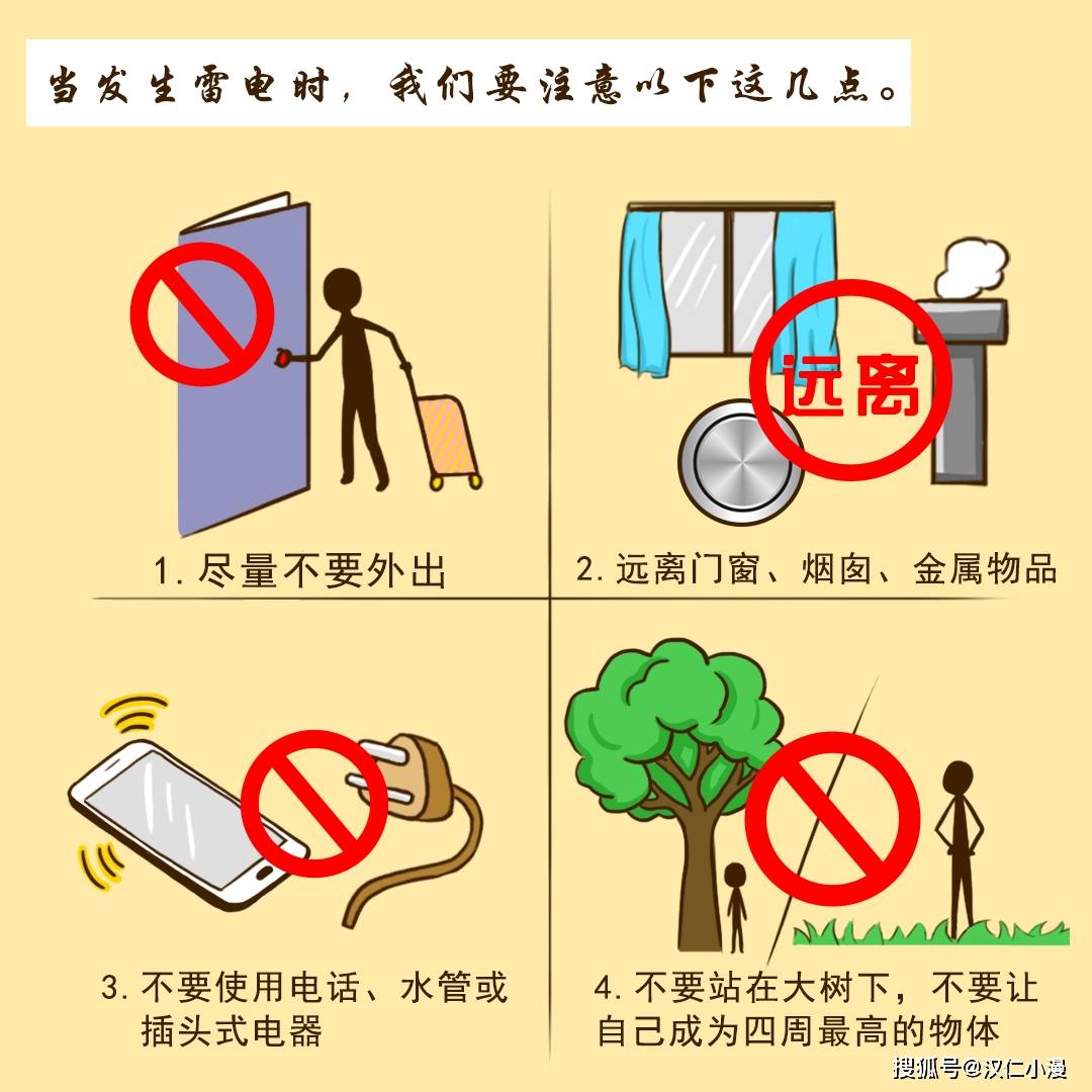 极易与带电云层形成通路,通过引下线的接地装置,把雷电流泄入大地