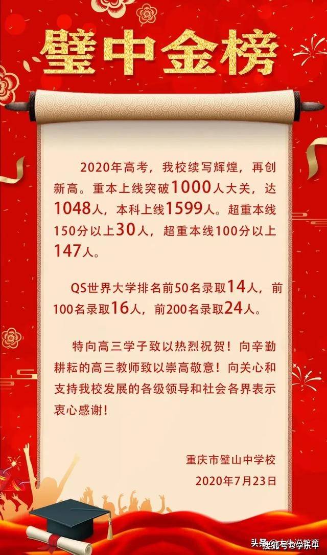 最新,重庆2020年14所高考喜报详情!