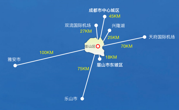 彭山江口 ●2大机场:双流国际机场,天府国际机场均半小时车程可达.