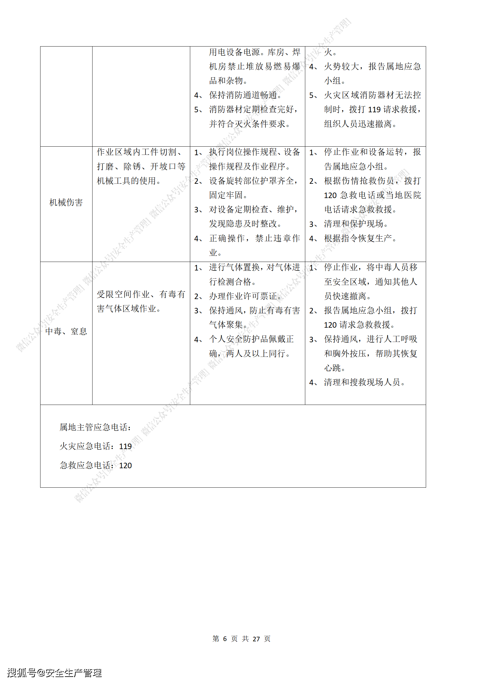 崗位風險識別及應急處置卡彙編