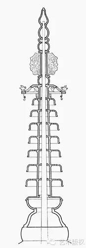 塔刹结构图图片