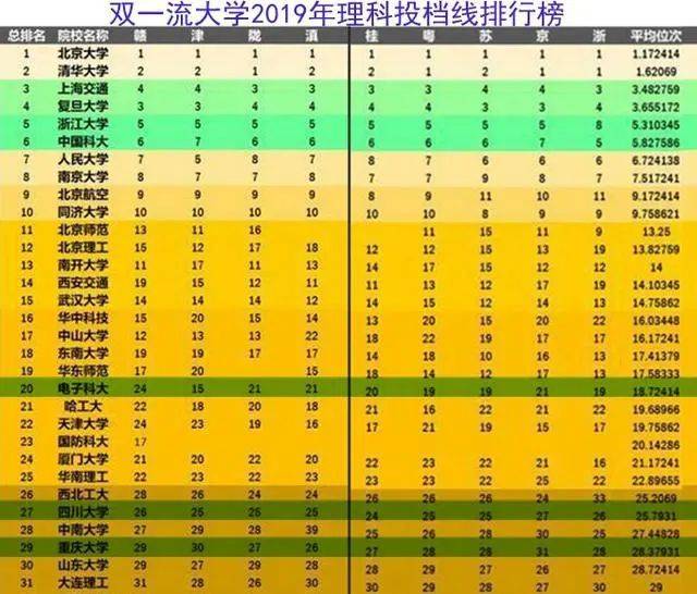 西南財經大學天府學院是幾本_西南財經大學天府學院是幾本_西南財經大學天府學院是什么