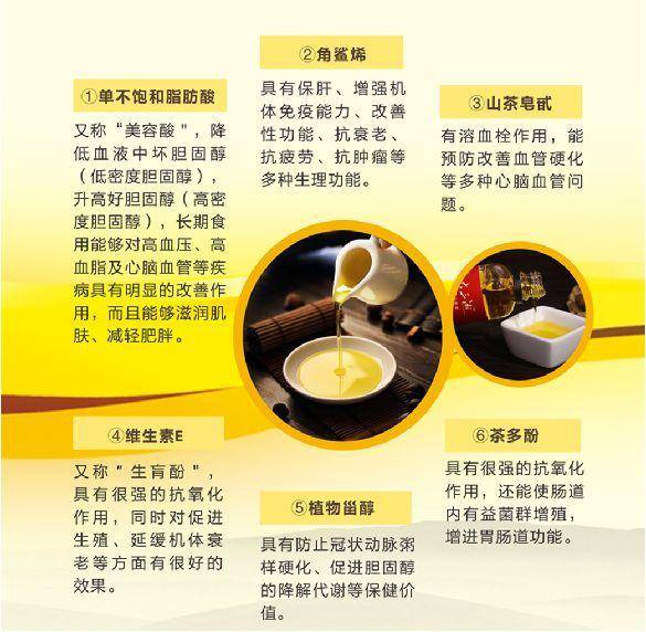 原创牡丹籽油有七中名称分别是哪几种呢