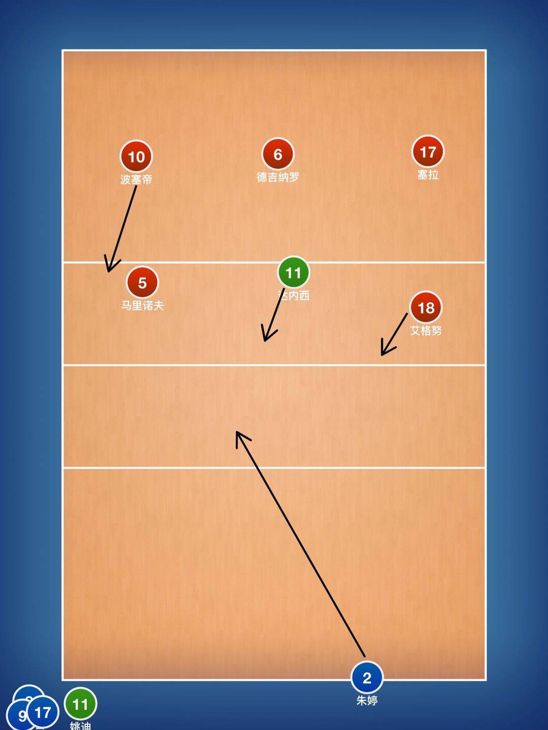 排球队员位置图及作用图片