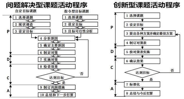qcc是什么意思, QCC的中文全称你知道吗-团团金服