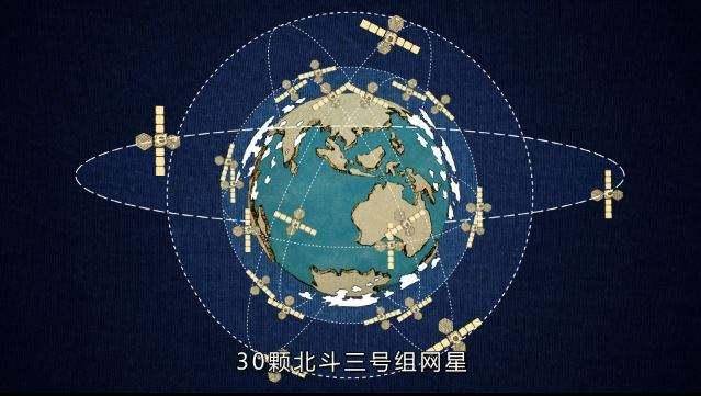 原创北斗导航将继续发展不但可厘米级定位还要增加水下和太空导航