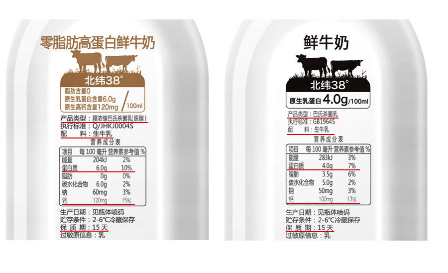 如何通过标签来挑选优质牛奶