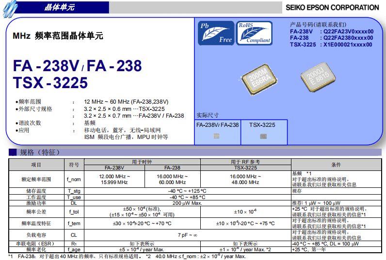 3225无源晶振，3225有源晶振，3225晶振的选型实例解析_搜狐汽车_搜狐网
