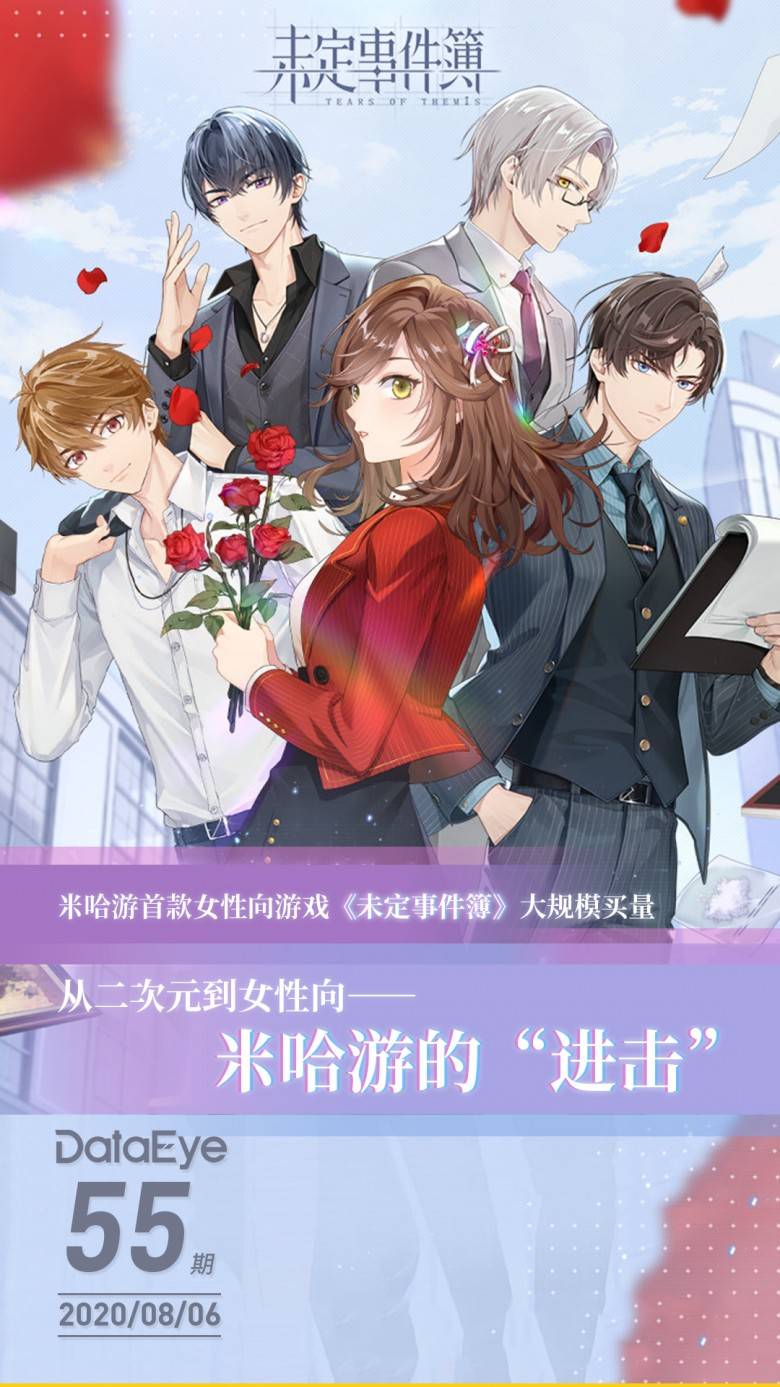 dataeye游戏买量米哈游首款女性向游戏未定事件簿如何买量