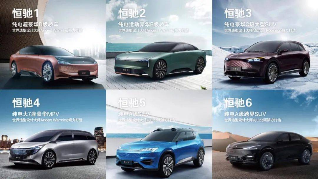 从0到6，恒大造车按下“加速键”_搜狐汽车_搜狐网